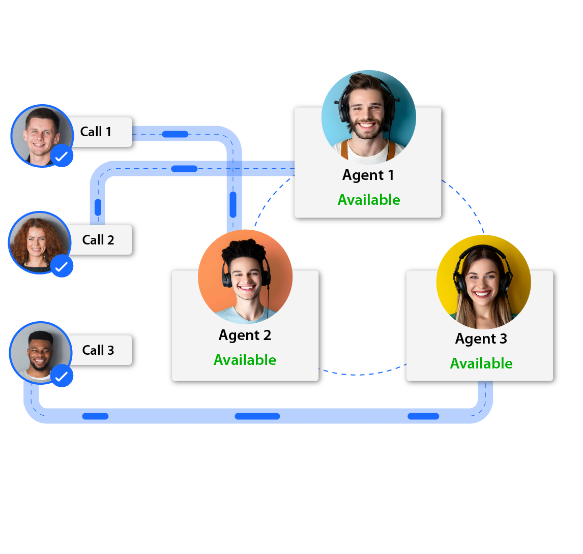 Multiple people connected by lines