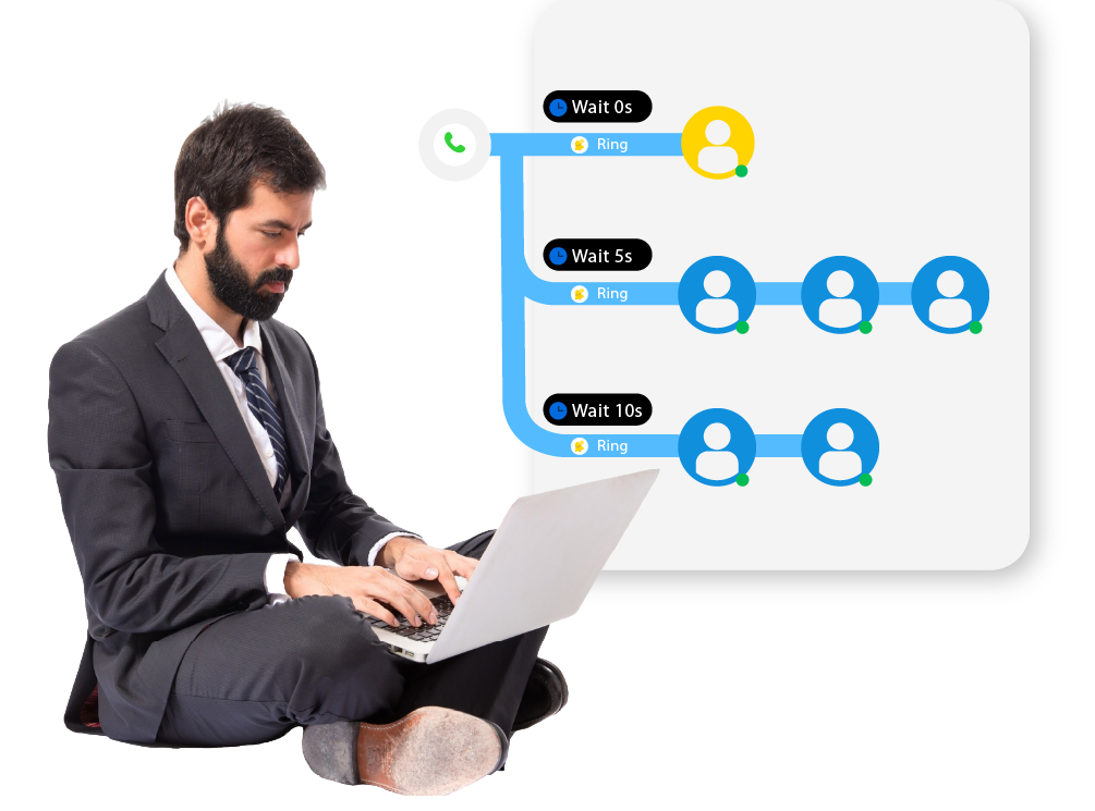 Man with laptop with flow graph