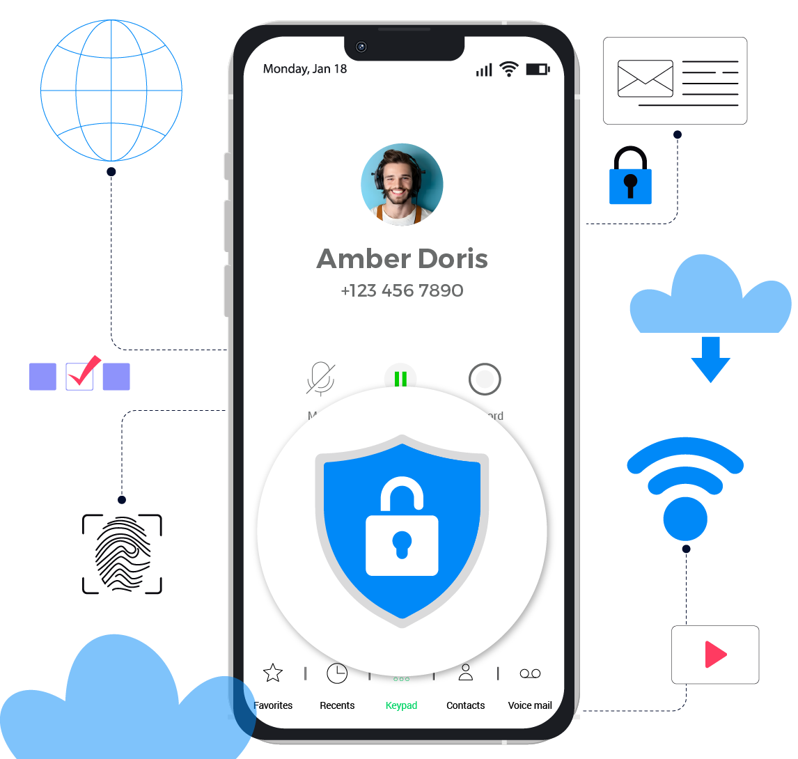 Phone with secure symbol on call screen