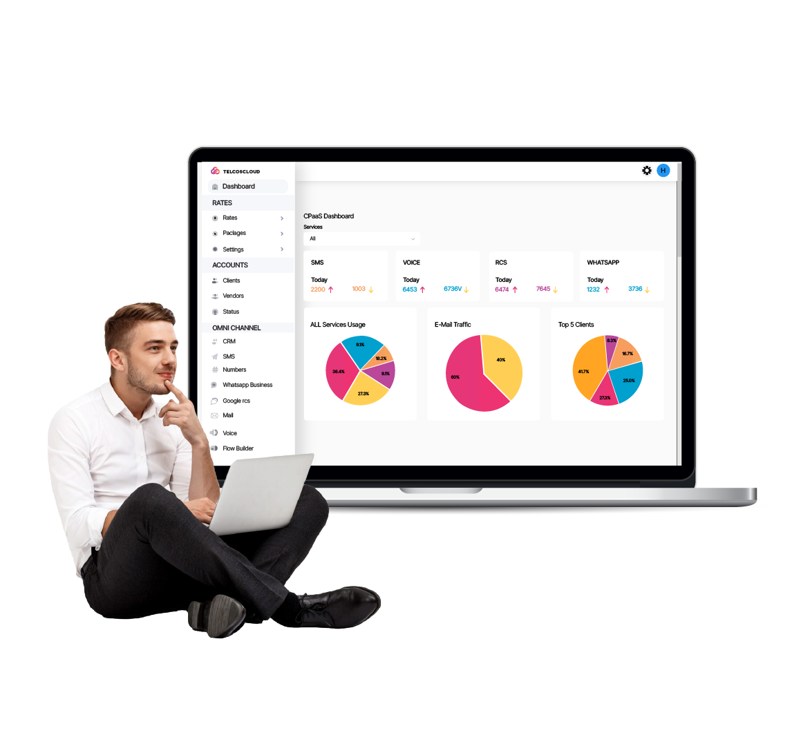 Man with laptop showing dashboard
