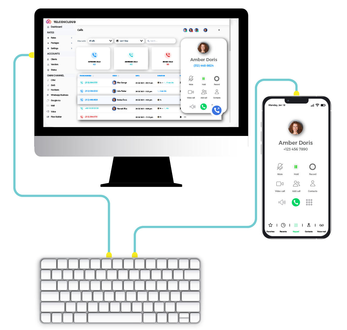 Laptop and Mobile connected with each other